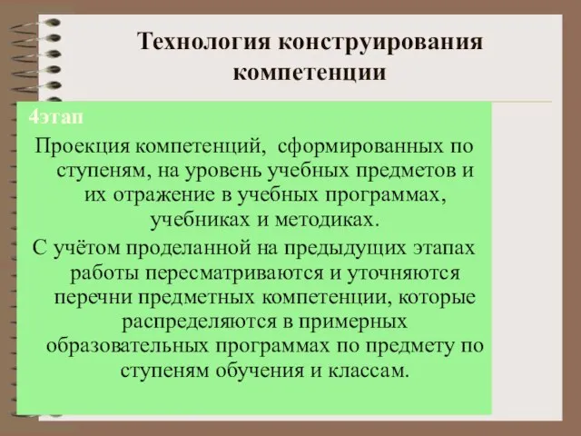 Технология конструирования компетенции 4этап Проекция компетенций, сформированных по ступеням, на уровень учебных