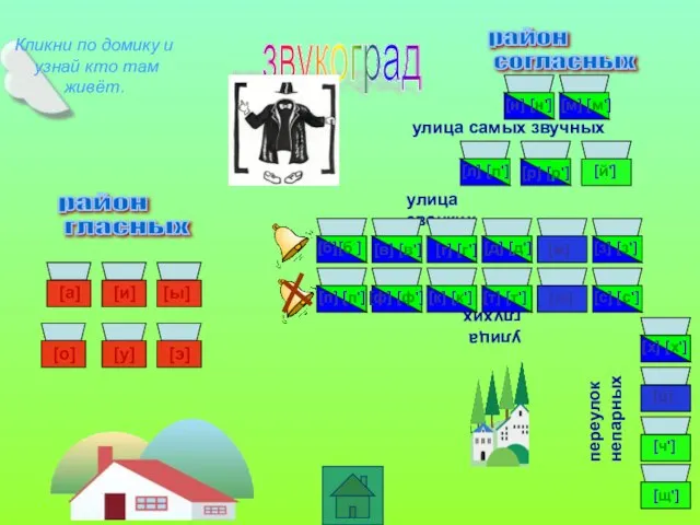 [б][б'] улица самых звучных переулок непарных улица звонких улица глухих звукоград район