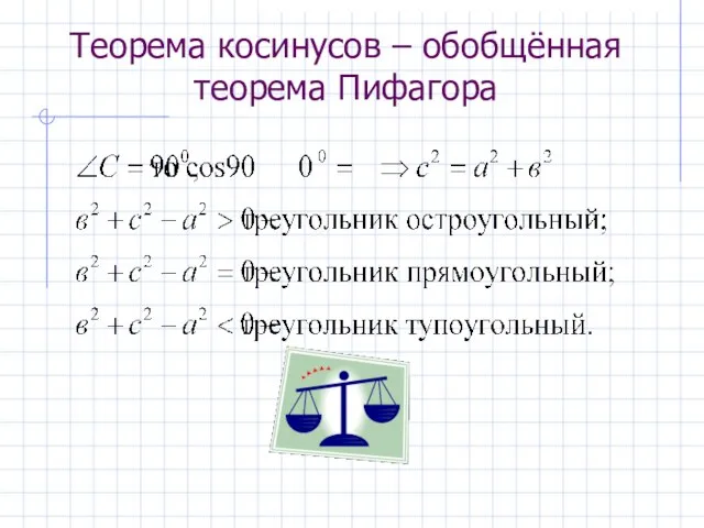 Теорема косинусов – обобщённая теорема Пифагора