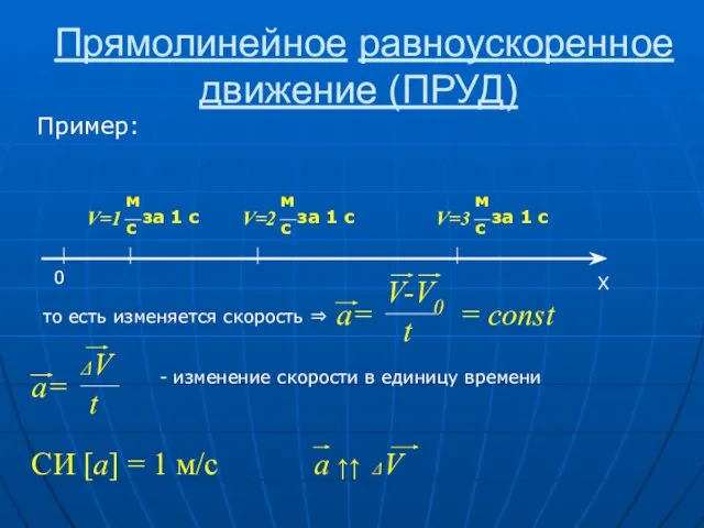 Прямолинейное равноускоренное движение (ПРУД) Пример: то есть изменяется скорость ⇒ - изменение