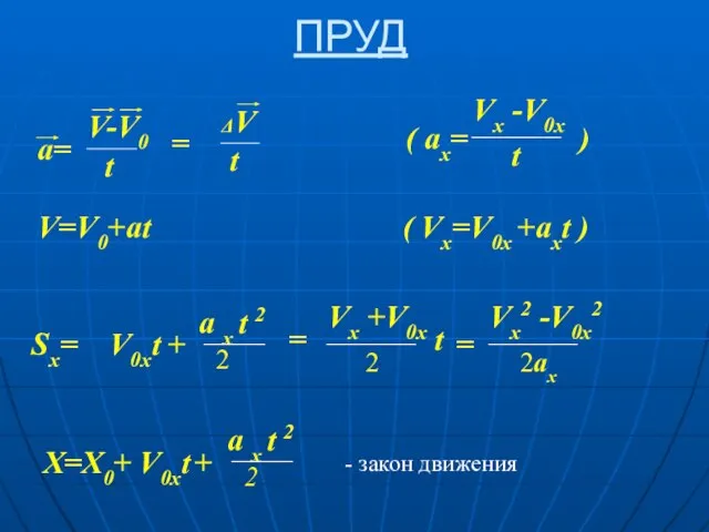 ПРУД V=V0+at ( Vx=V0x +axt ) - закон движения