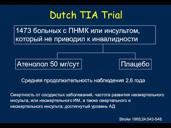 Dutch TIA Trial Stroke 1993;24:543-548. Смертность от сосудистых заболеваний, частота развития несмертельного