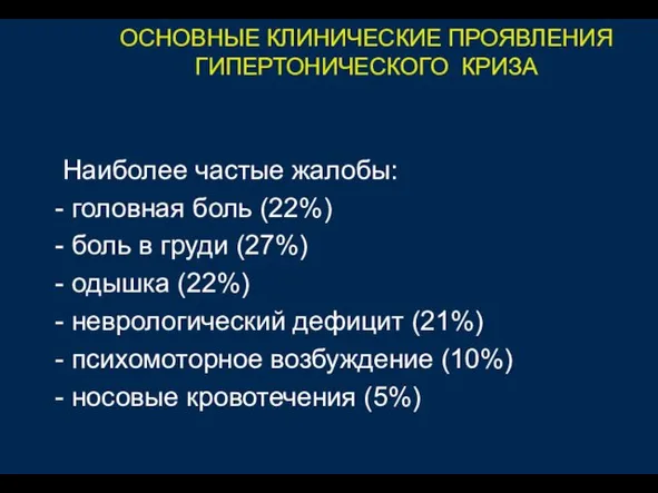 ОСНОВНЫЕ КЛИНИЧЕСКИЕ ПРОЯВЛЕНИЯ ГИПЕРТОНИЧЕСКОГО КРИЗА Наиболее частые жалобы: - головная боль (22%)