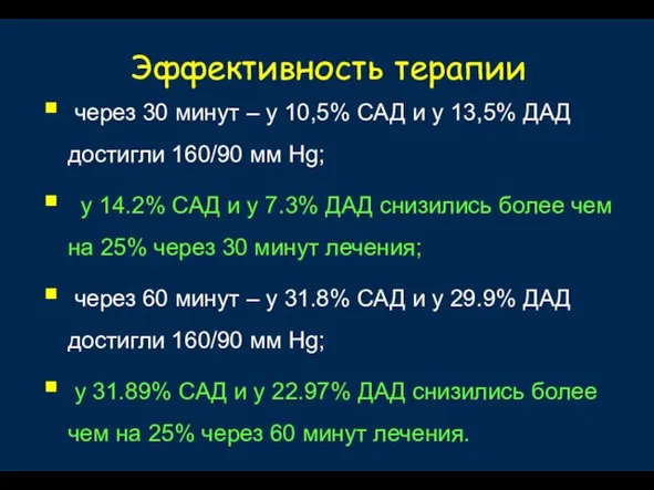 Эффективность терапии через 30 минут – у 10,5% САД и у 13,5%