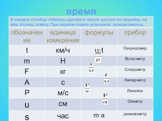 время