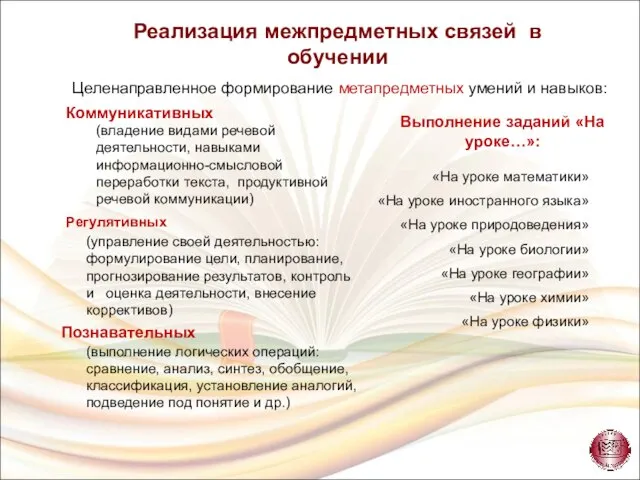 Выполнение заданий «На уроке…»: «На уроке математики» «На уроке иностранного языка» «На