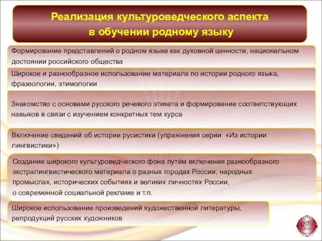 Широкое использование произведений художественной литературы, репродукций русских художников Реализация культуроведческого аспекта в