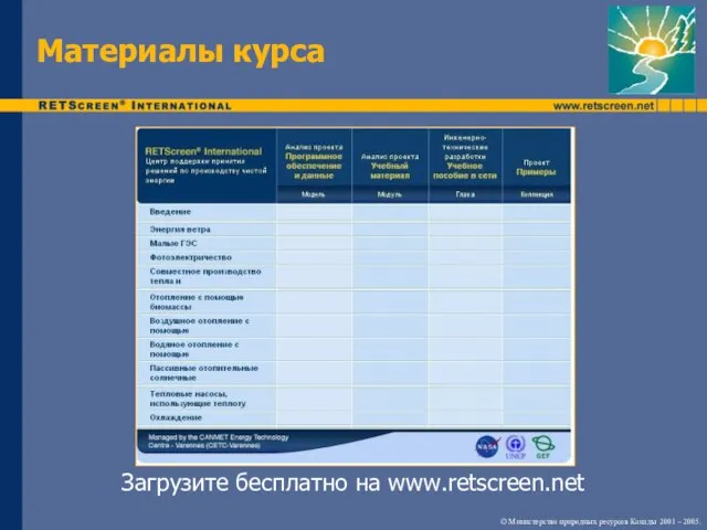 Загрузите бесплатно на www.retscreen.net © Министерство природных ресурсов Канады 2001 – 2005. Материалы курса