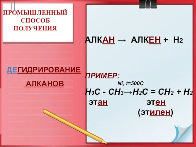 ПРОМЫШЛЕННЫЙ СПОСОБ ПОЛУЧЕНИЯ АЛКАН → АЛКЕН + Н2 ПРИМЕР: Ni, t=500C Н3С