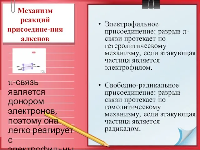 Механизм реакций присоедине-ния алкенов Электрофильное присоединение: разрыв π-связи протекает по гетеролитическому механизму,