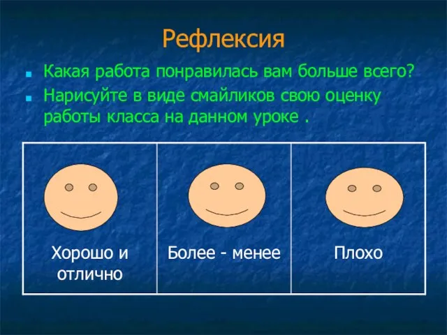 Рефлексия Какая работа понравилась вам больше всего? Нарисуйте в виде смайликов свою