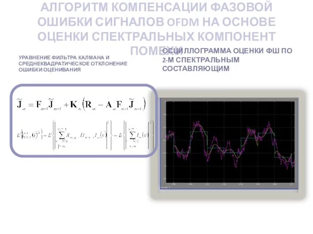 АЛГОРИТМ КОМПЕНСАЦИИ ФАЗОВОЙ ОШИБКИ СИГНАЛОВ OFDM НА ОСНОВЕ ОЦЕНКИ СПЕКТРАЛЬНЫХ КОМПОНЕНТ ПОМЕХИ