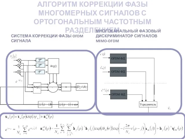 АЛГОРИТМ КОРРЕКЦИИ ФАЗЫ МНОГОМЕРНЫХ СИГНАЛОВ С ОРТОГОНАЛЬНЫМ ЧАСТОТНЫМ РАЗДЕЛЕНИЕМ СИСТЕМА КОРРЕКЦИИ ФАЗЫ