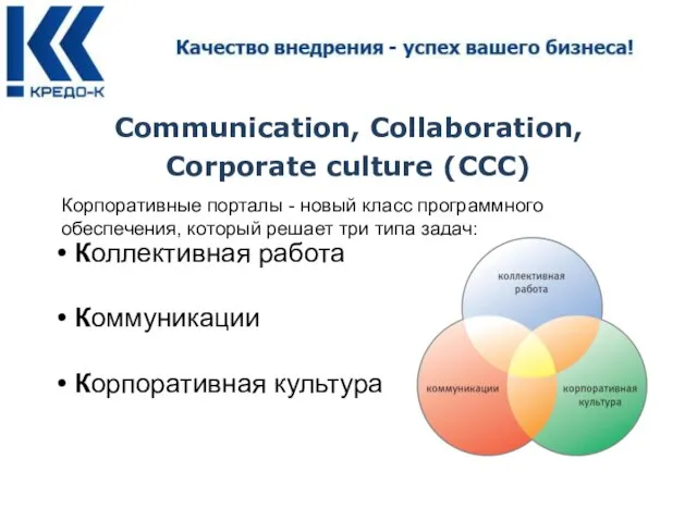 Communication, Collaboration, Corporate culture (CCC) Коллективная работа Коммуникации Корпоративная культура Корпоративные порталы