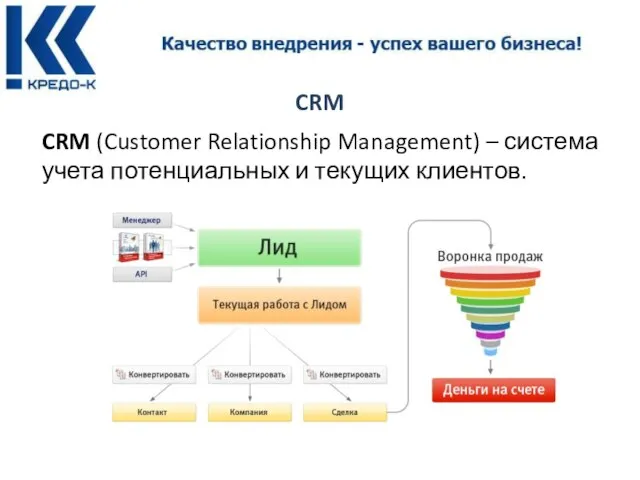 CRM CRM (Customer Relationship Management) – система учета потенциальных и текущих клиентов.