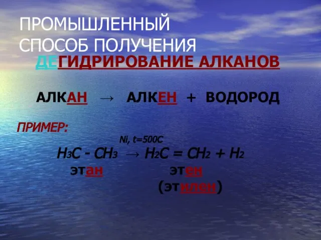 ПРОМЫШЛЕННЫЙ СПОСОБ ПОЛУЧЕНИЯ ДЕГИДРИРОВАНИЕ АЛКАНОВ АЛКАН → АЛКЕН + ВОДОРОД ПРИМЕР: Ni,