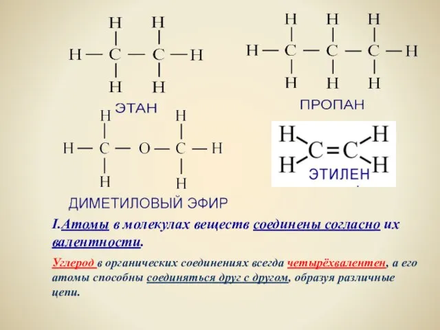 I.Атомы в молекулах веществ соединены согласно их валентности. Углерод в органических соединениях