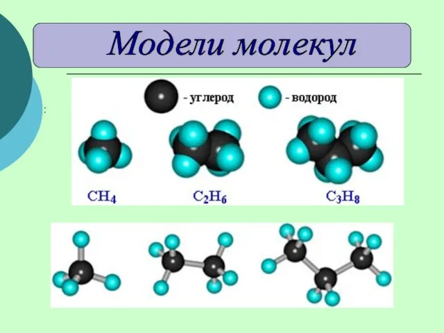 : Модели молекул