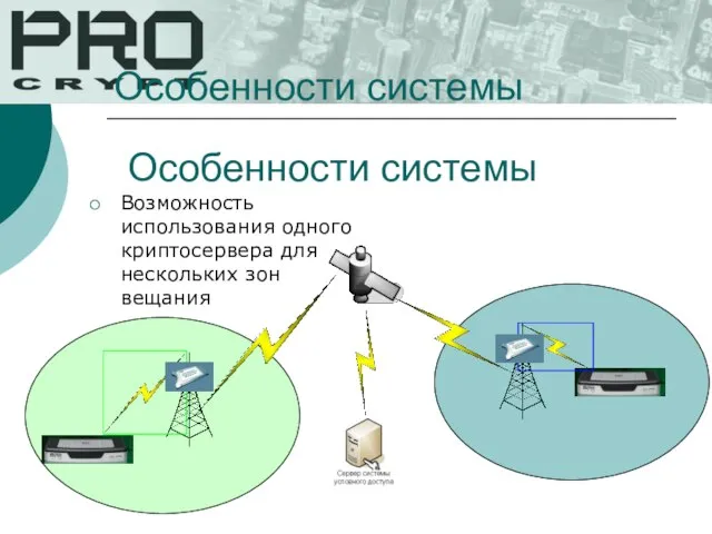 Особенности системы Возможность использования одного криптосервера для нескольких зон вещания Особенности системы