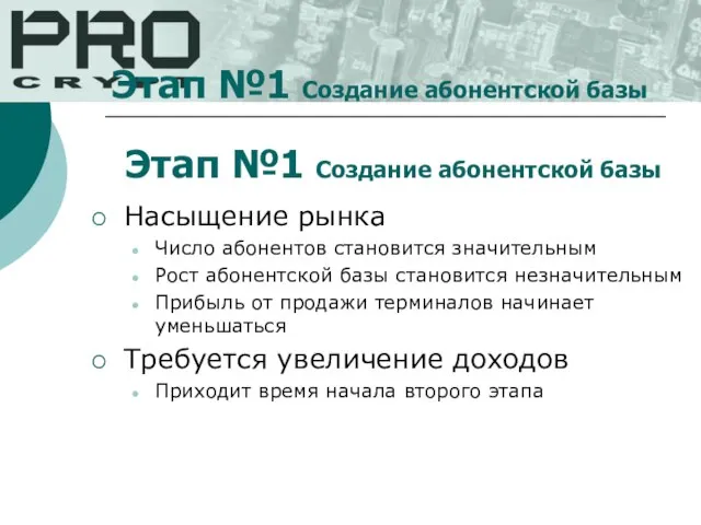 Этап №1 Создание абонентской базы Насыщение рынка Число абонентов становится значительным Рост