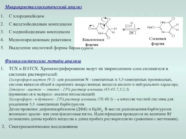 Микрокристаллоскопический анализ С хлорцинкйодом С железойодидным комплексом С меднойодидным комплексом Меднопиридиновым реактивом