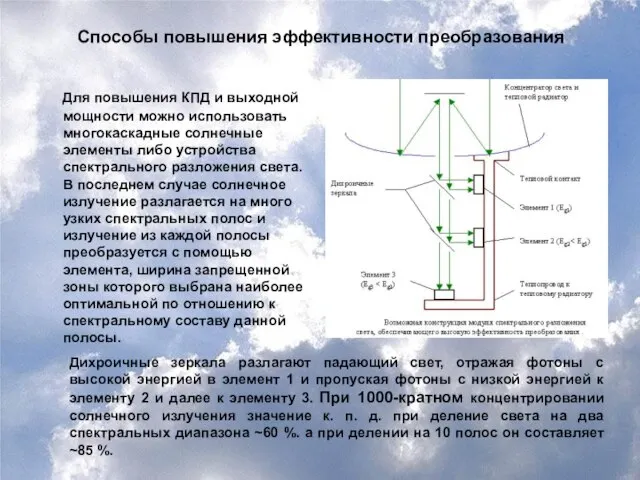 Способы повышения эффективности преобразования Для повышения КПД и выходной мощности можно использовать