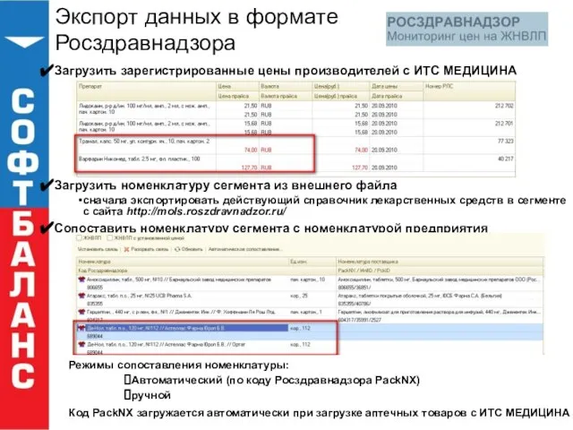 Экспорт данных в формате Росздравнадзора Загрузить зарегистрированные цены производителей с ИТС МЕДИЦИНА