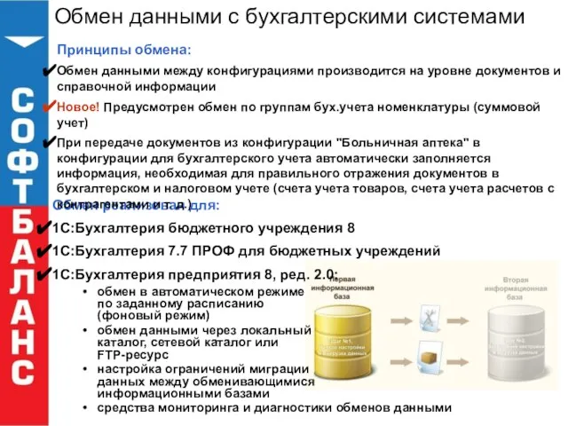 Обмен данными с бухгалтерскими системами Обмен реализован для: 1С:Бухгалтерия бюджетного учреждения 8