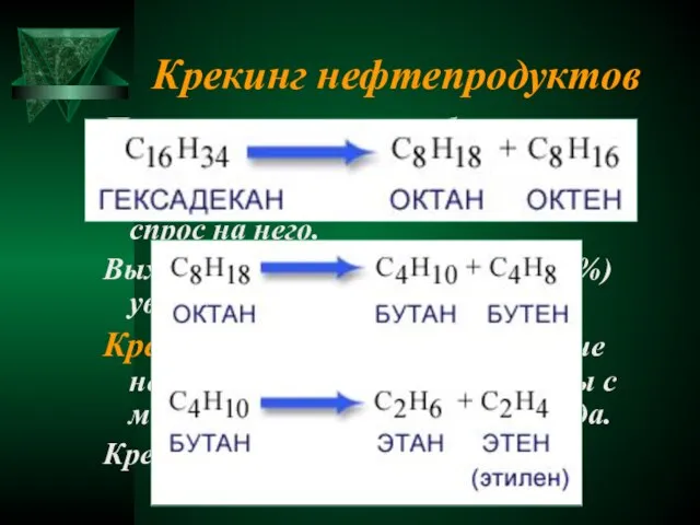 Крекинг нефтепродуктов Получаемое количество бензина из нефти путём перегонки не может удовлетворить