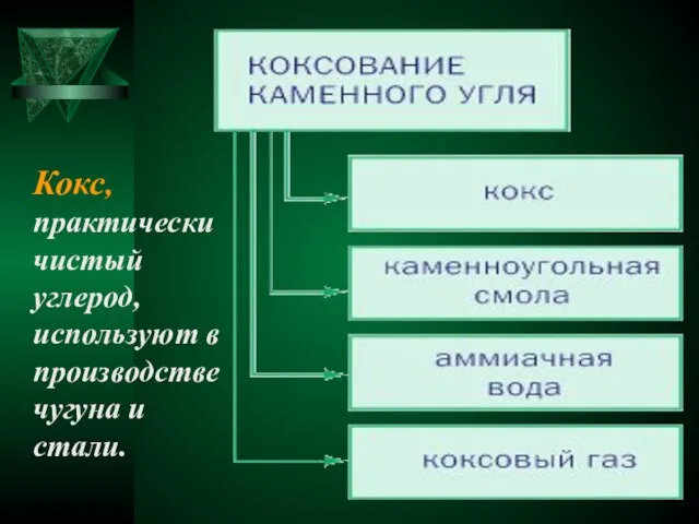 Кокс, практически чистый углерод, используют в производстве чугуна и стали.