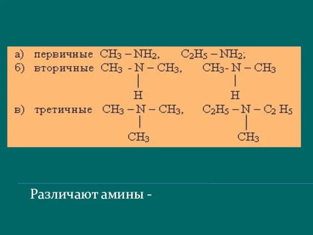 Различают амины -