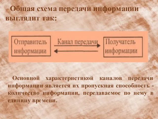 Общая схема передачи информации выглядит так: Основной характеристикой каналов передачи информации является