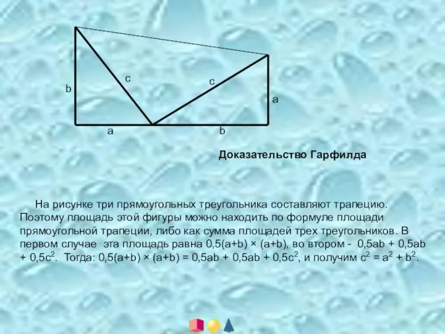 а а с с b b Доказательство Гарфилда На рисунке три прямоугольных