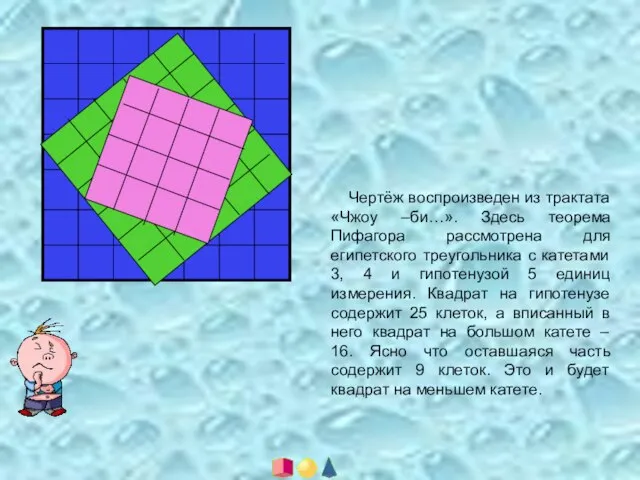 Чертёж воспроизведен из трактата «Чжоу –би…». Здесь теорема Пифагора рассмотрена для египетского