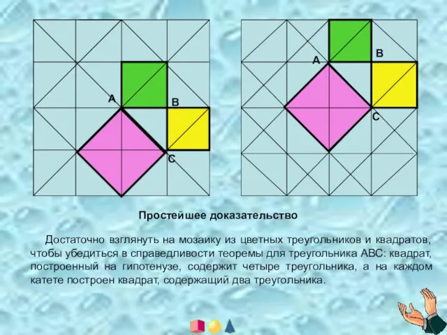 А В С А В С Простейшее доказательство Достаточно взглянуть на мозаику