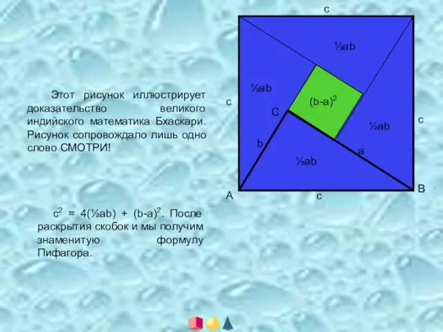 с с с с ½ab ½ab ½ab ½ab (b-a)2 A B C