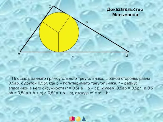А В С а с b Доказательство Мёльманна Площадь данного прямоугольного треугольника,