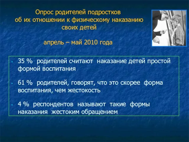 Опрос родителей подростков об их отношении к физическому наказанию своих детей апрель