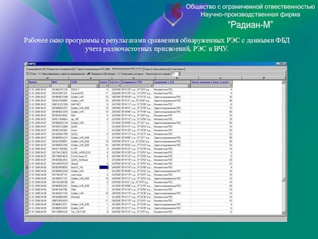 Рабочее окно программы с результатами сравнения обнаруженных РЭС с данными ФБД учета