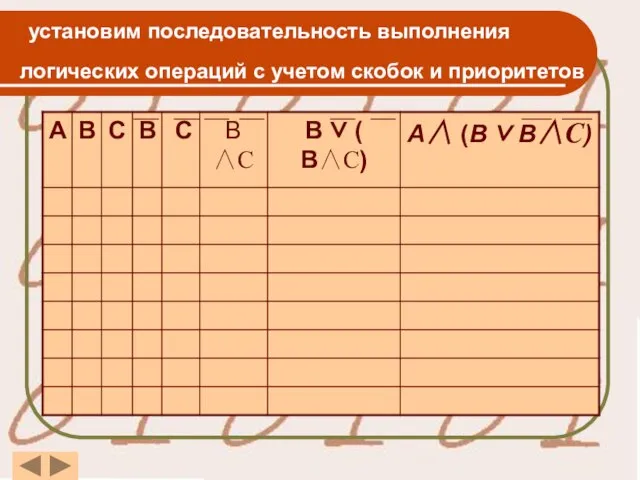 установим последовательность выполнения логических операций с учетом скобок и приоритетов