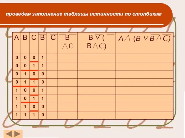 проведем заполнение таблицы истинности по столбикам