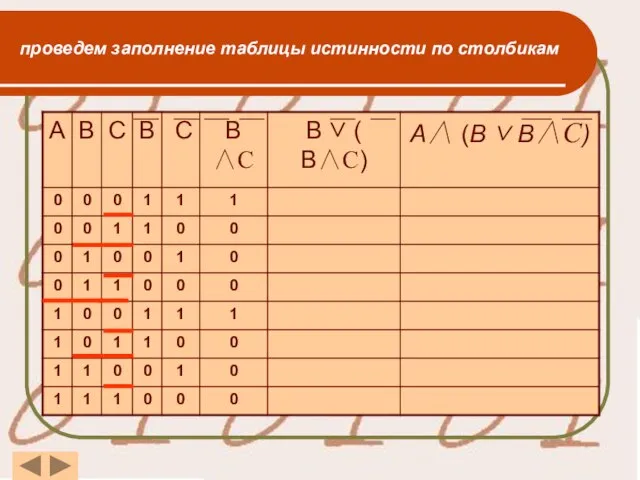 проведем заполнение таблицы истинности по столбикам