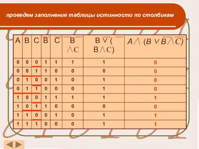 проведем заполнение таблицы истинности по столбикам