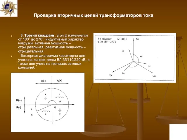 Проверка вторичных цепей трансформаторов тока 3. Третий квадрант, угол φ изменяется от