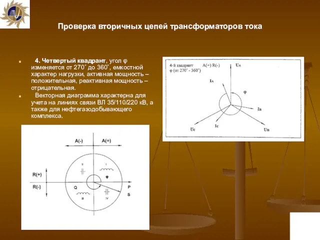 Проверка вторичных цепей трансформаторов тока 4. Четвертый квадрант, угол φ изменяется от