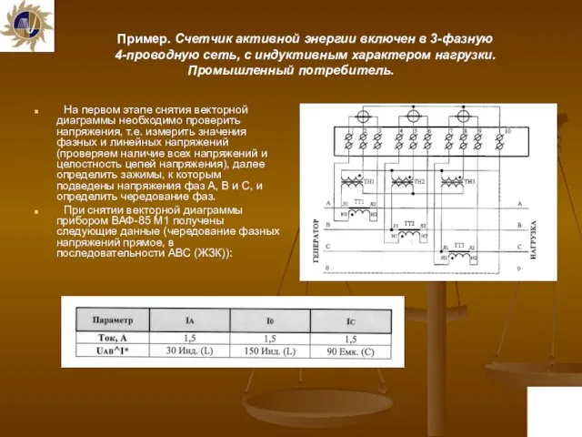 Пример. Счетчик активной энергии включен в 3-фазную 4-проводную сеть, с индуктивным характером