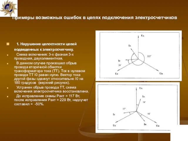 Примеры возможных ошибок в цепях подключения электросчетчиков 1. Нарушение целостности цепей подведенных