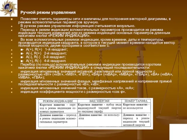 Ручной режим управления Позволяет считать параметры сети и величины для построения векторной