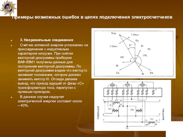 Примеры возможных ошибок в цепях подключения электросчетчиков 3. Неправильные соединения Счетчик активной