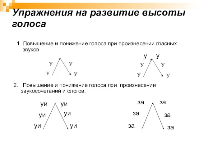 Упражнения на развитие высоты голоса 1. Повышение и понижение голоса при произнесении